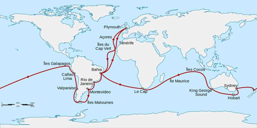 Cartografía de los Mares: El HMS Beagle Navega